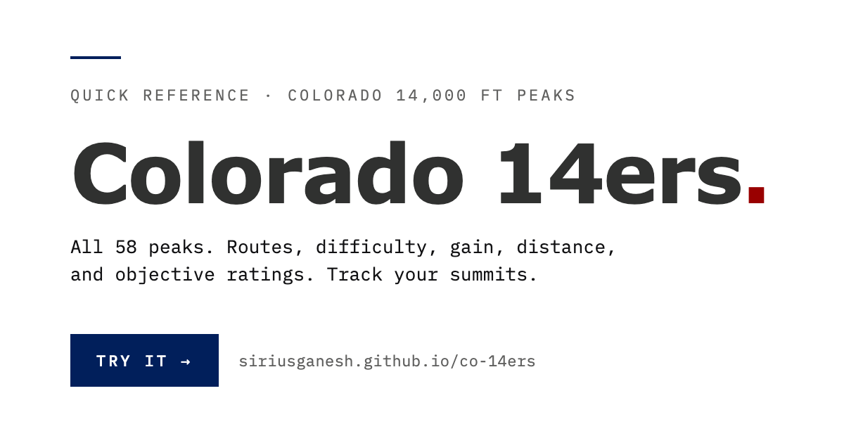 Colorado 14ers